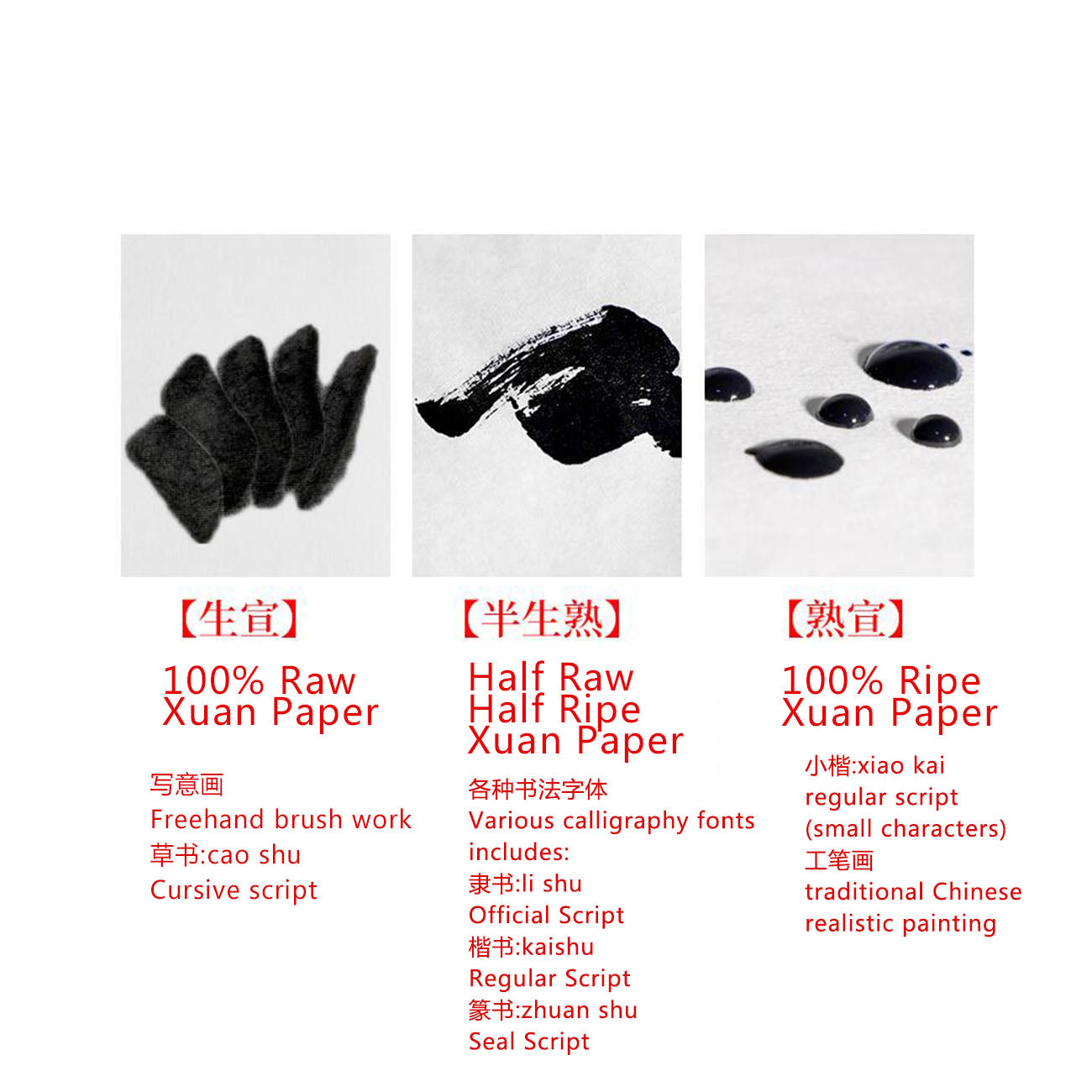 Handmade Writing Painting Blank 100% Raw Xuan Paper Sheng Xuan 生宣 100 Sheets