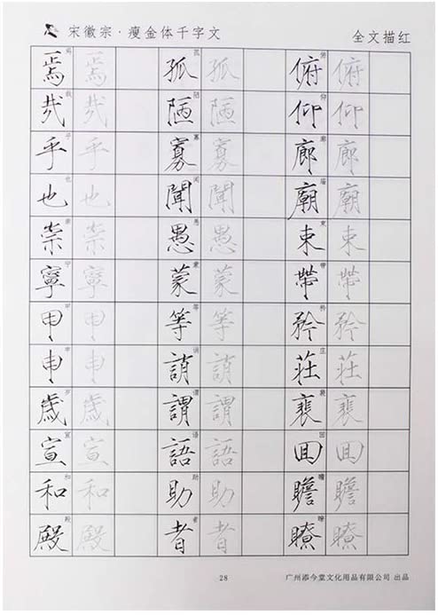 Emperor Huizong 宋徽宗 瘦金体 千字文